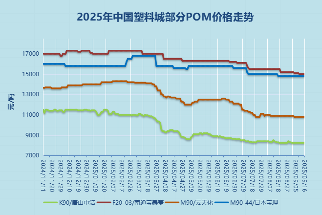 图十五.png